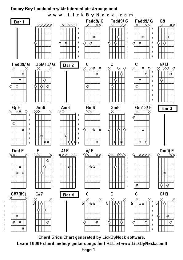 Chord Grids Chart of chord melody fingerstyle guitar song-Danny Boy-Londonderry Air-Internediate Arrangement,generated by LickByNeck software.